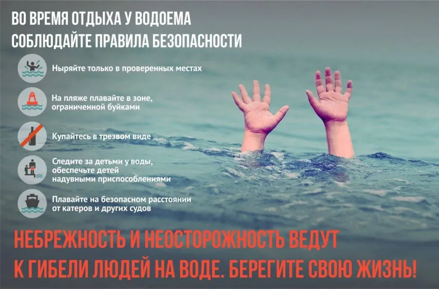 Безопасность на воде!!!